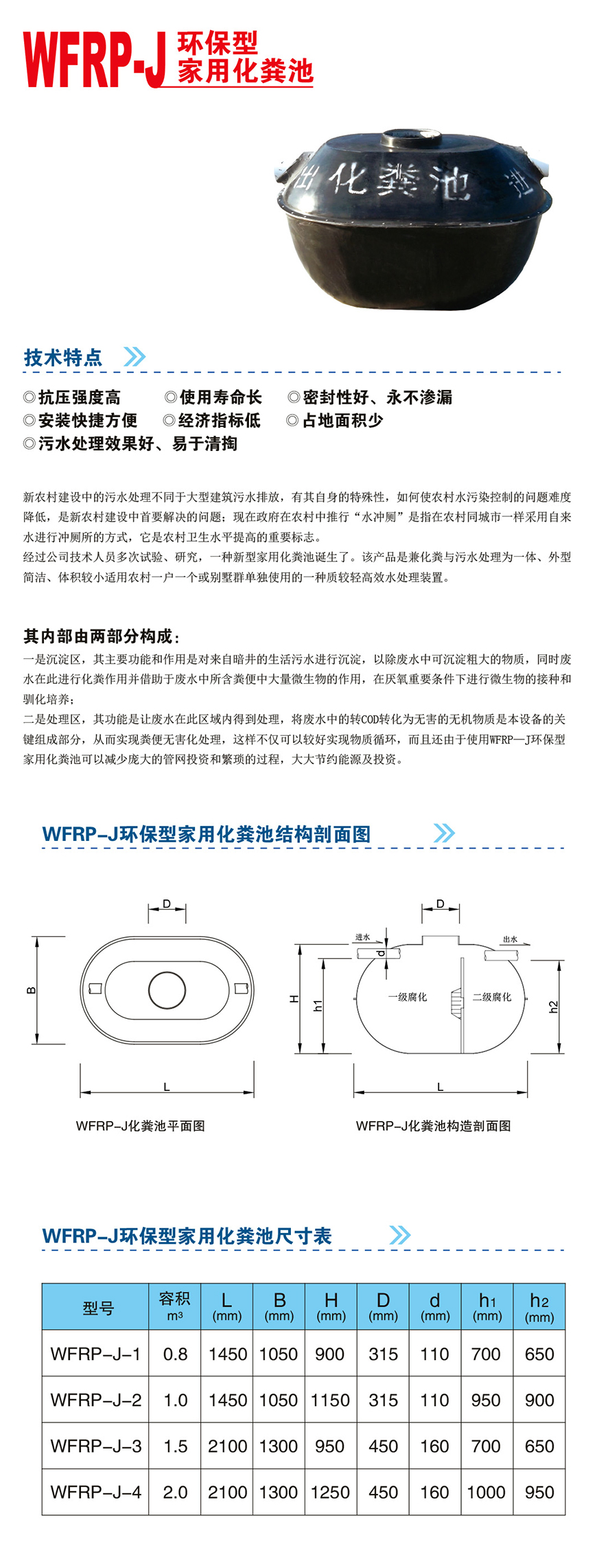 WFRP-J環(huán)保型家用化糞池1.jpg